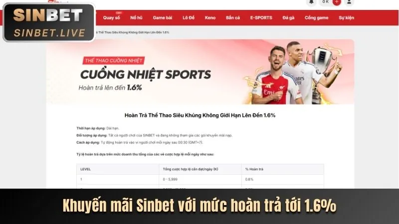 Ra mắt trò chơi nổ hũ và bắn cá mới tại 8kbet123